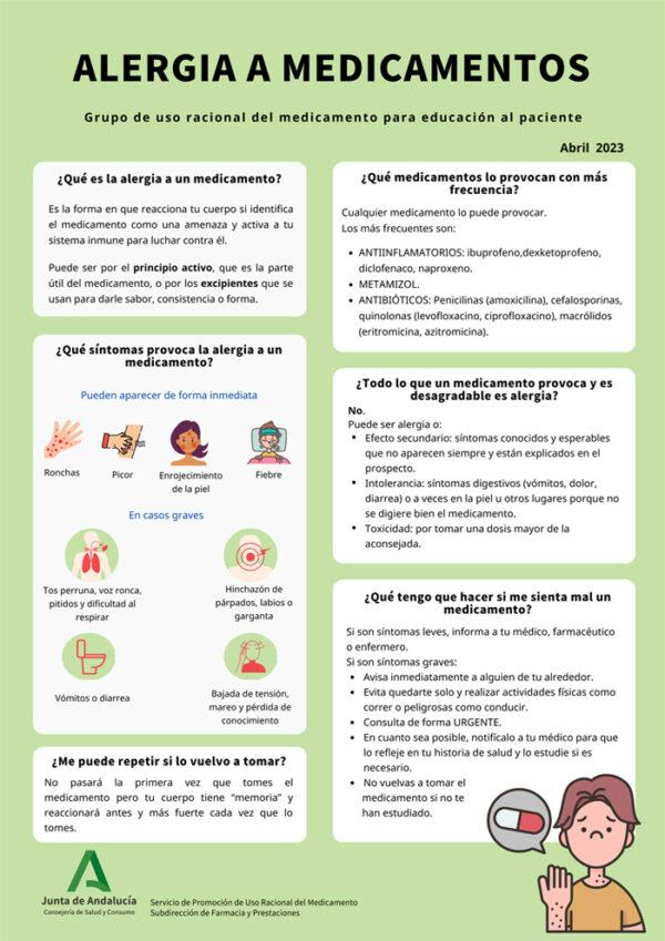 Infografías - CACOF - Consejo Andaluz de Colegios Oficiales de ...