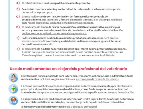 Distribución, prescripción, dispensación y uso de medicamentos veterinarios en farmacias (infografía 3)