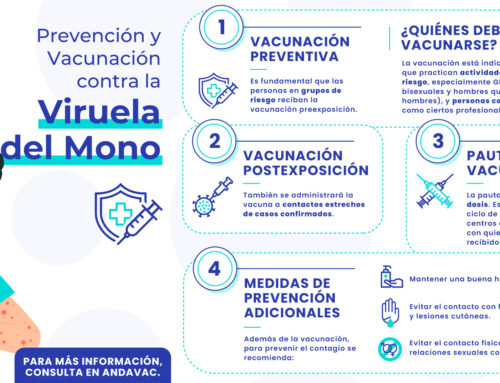 Prevención y vacunación frente a la viruela del mono