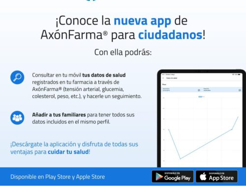 Campaña App de AxónFarma® para ciudadanos